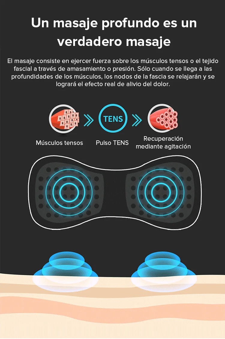 Parche Masajeador Eléctrico EMS